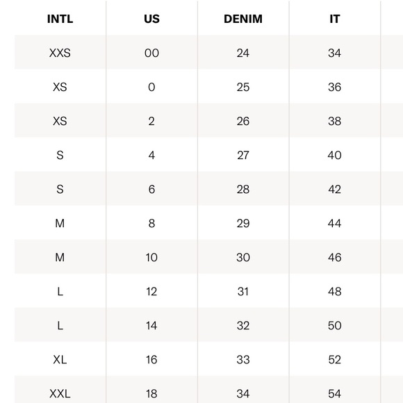 Alexander Wang deconstructed overalls jumpsuit - Picture 3 of 4